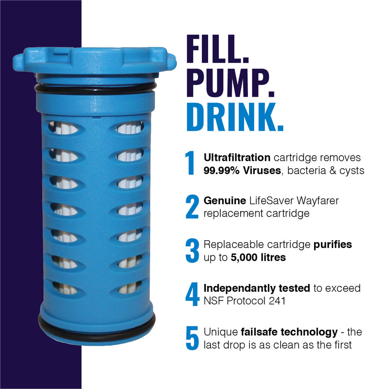 Load image into Gallery viewer, LifeSaver Wayfarer™️ Super Pack