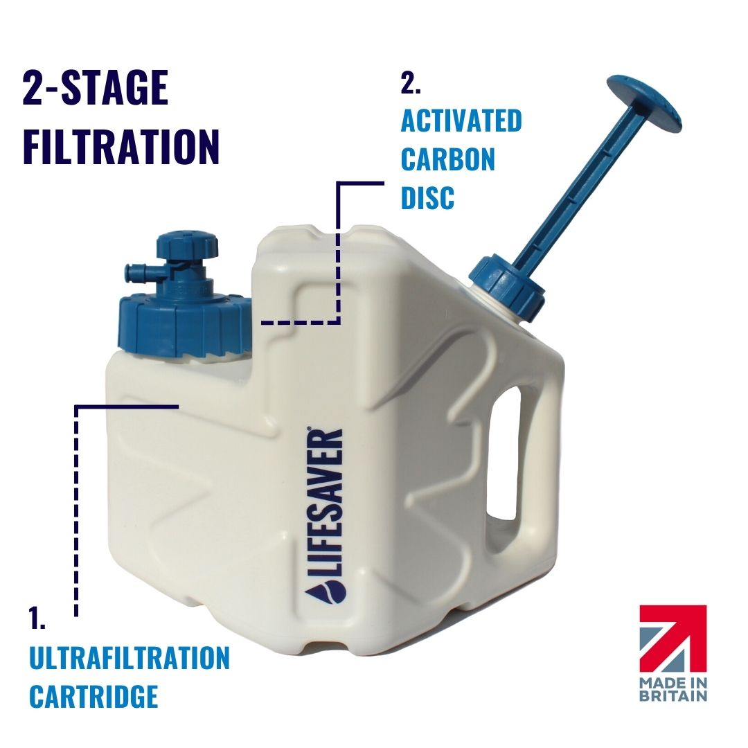 LifeSaver Cube – Icon LifeSaver USA