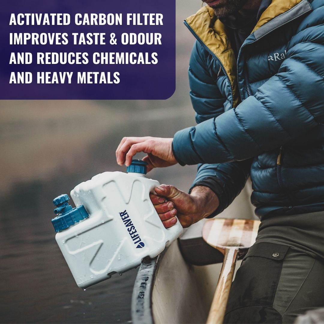 LifeSaver Cube – Icon LifeSaver USA