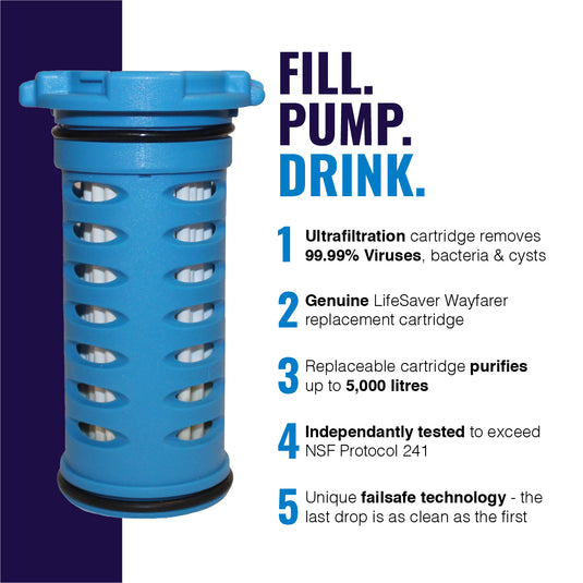 LifeSaver Wayfarer™️ Super Pack