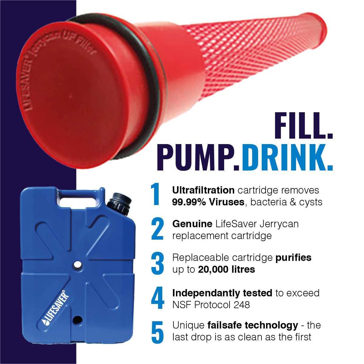 LifeSaver Jerrycan Replacement Cartridge – Icon LifeSaver USA