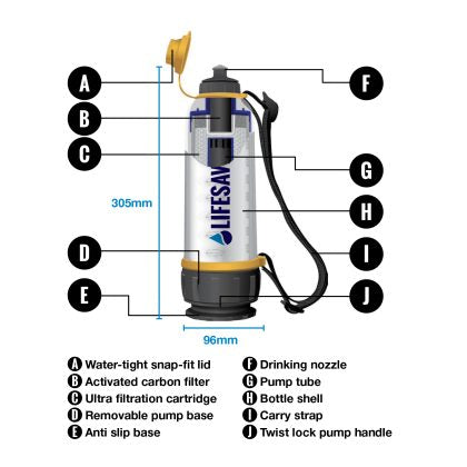 ICON-Product-Sheet-Illustrations-Bottle-420x420.jpg