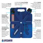 LifeSaver Jerrycan